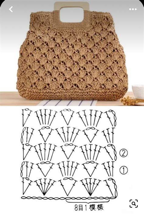 Image result for Crochet Handbag Patterns