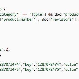 Image result for JavaScript Map Function Call in a Map