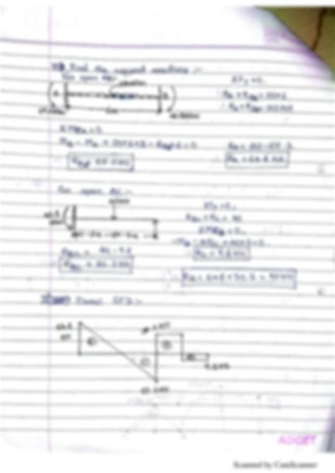 Image result for Slope Deflection Method Problems with Solutions