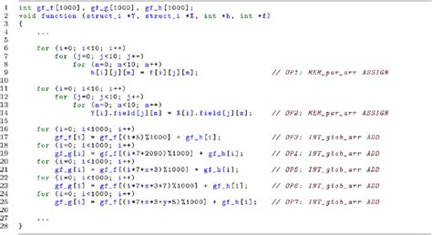 Index Array Form 的图像结果