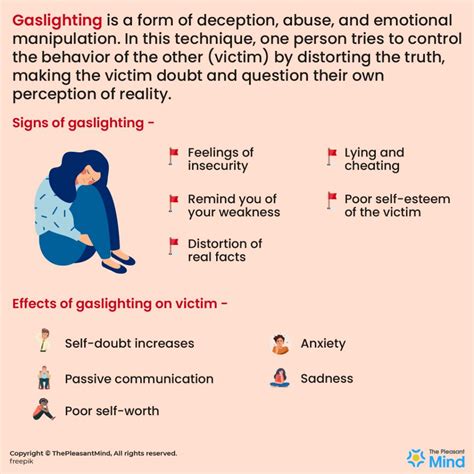 Gaslighting - Definition, Signs, Types, and How To Deal with It