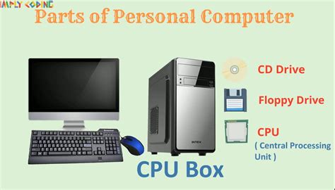 What Makes a Computer a Computer 的图像结果