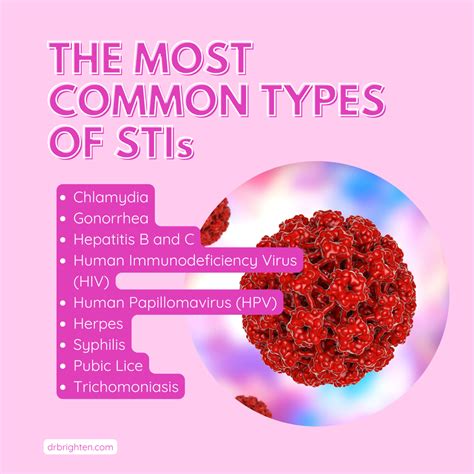 What Are STIs and How to Prevent Them