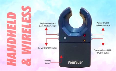 AccuSure VeinVue Vein Finder Hand-held Vein Illuminator Locator for ...