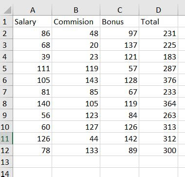 Image result for Excel Adding Numbers List