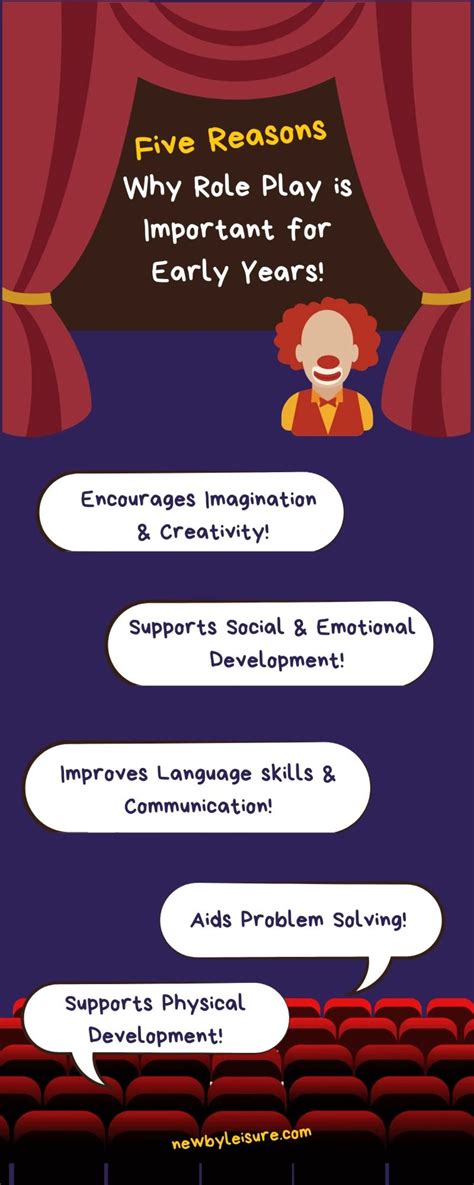 Image result for Example of Role-Playing