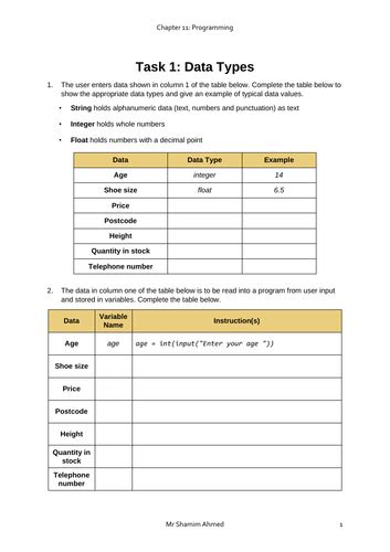 Image result for Computer Unit 2 Getting Started with Python