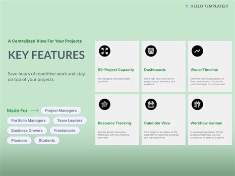 Image result for Multi-Project Tracker