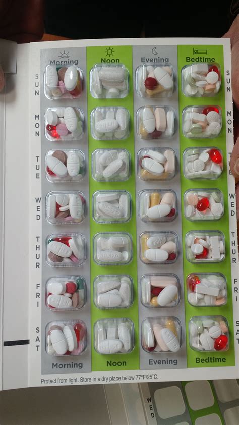 8 Great Reasons To Bubble Pack Prescription Medications | Medical ...