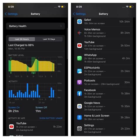 Rapid iOS 15 Battery Drain Issue: 10 Pro Tips to Improve iOS 15 Battery Life | Beebom