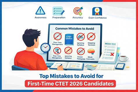 Top Mistakes to Avoid for First-Time CTET 2026 Candidates - Oswaal ...