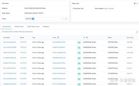 Crowd1 Payment 的图像结果
