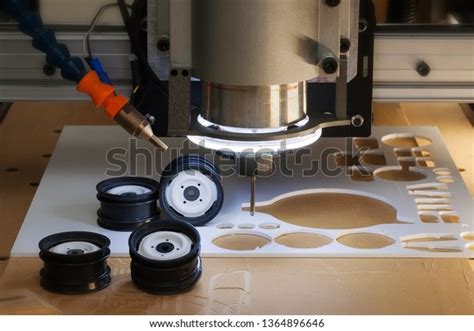 Small Machine 的图像结果