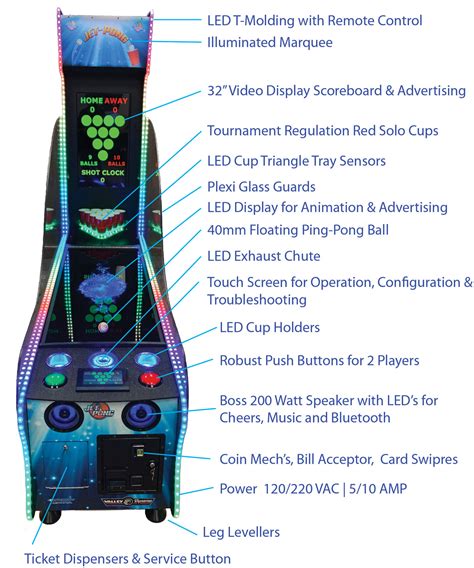 Image result for Pong Arcade Machine