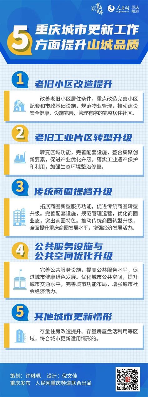 重庆城市更新，更新！_手机新浪网