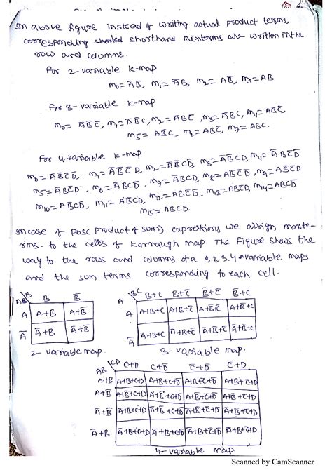 Image result for Karnaugh Map Method Loop Rules
