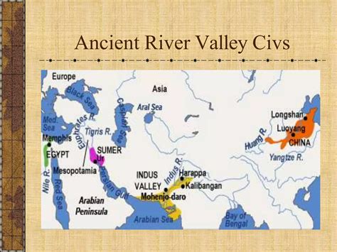 Most Ancient Civilization 的图像结果