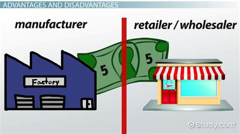 Cooperative Advertising Examples 的图像结果