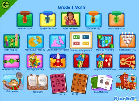 BrainPOP.com Math 的图像结果