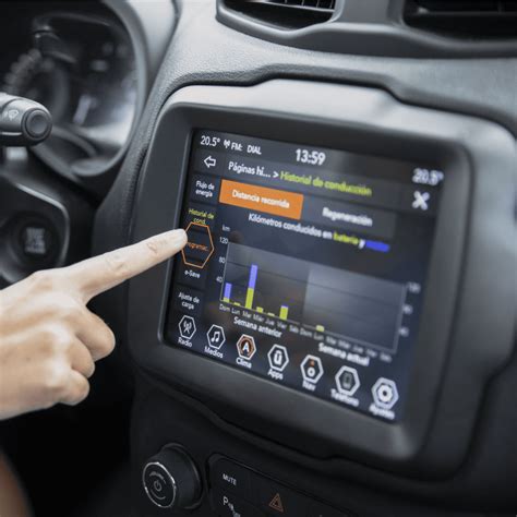 Image result for Embedded Multimedia