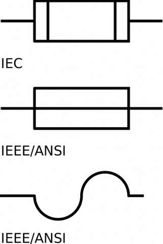 Electrical Fuse Symbol, Types & Working