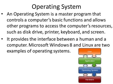 Computer Ppt 的图像结果