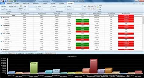 Image result for Resource Management Computer