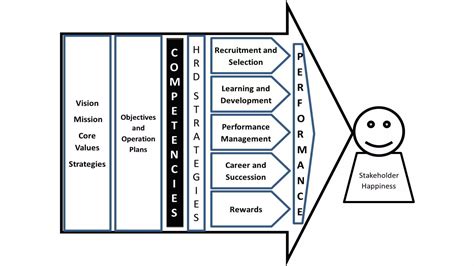 Image result for L D Strategy Framework Downloadable