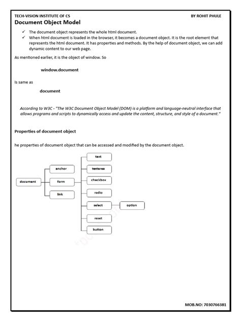 Image result for Document Object Model in JavaScript