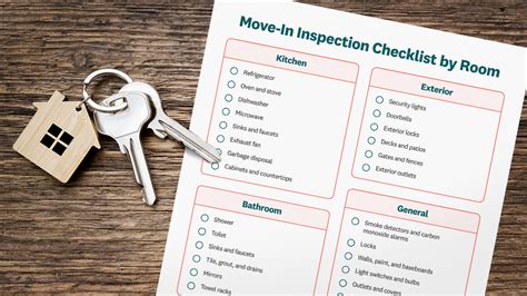 Move-In Inspection 的图像结果