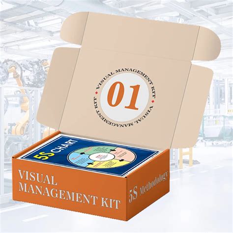 5S Methodology Visual Management Kit 01 – VisualMitra LLP