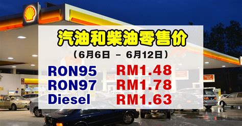 6月6日 - 6月12日最新汽油和柴油零售价