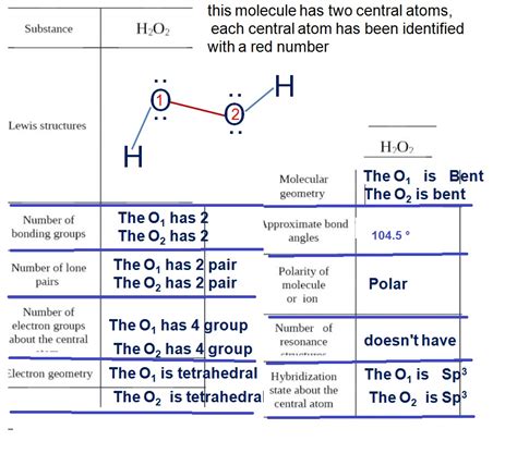 Image result for Lewis Structure of H2O2