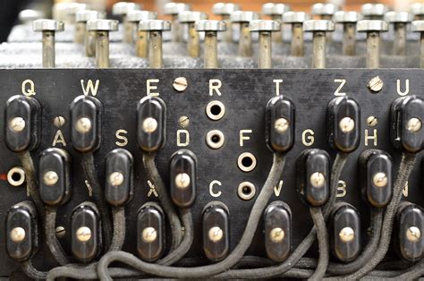 Image result for Enigma Cipher