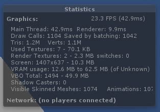 Image result for Unity Fast Loondowndsights