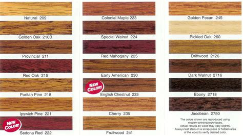 Minwax floor stain color choices | Floors | Pinterest