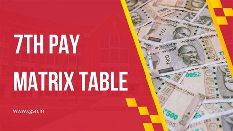 Image result for 7th Pay Matrix Explained