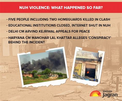 Nuh Violence: What Led To Communal Clashes In Haryana | Explained