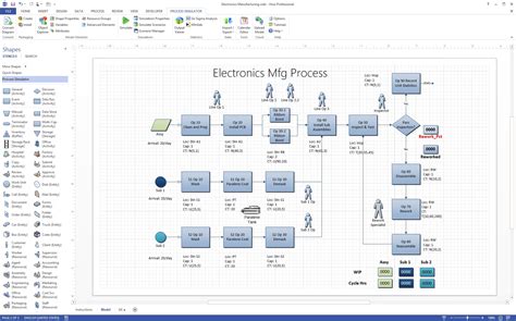 Image result for Visio Graph