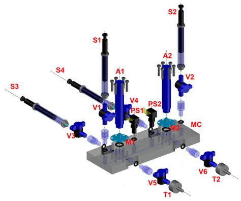 A Microfluidic Prototype for High-Frequency, Large Strain Oscillatory ...