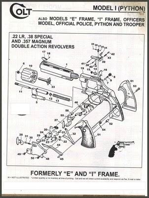 Image result for Colt Python Schematic