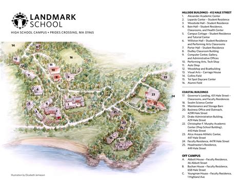 Our Campus | Landmark School