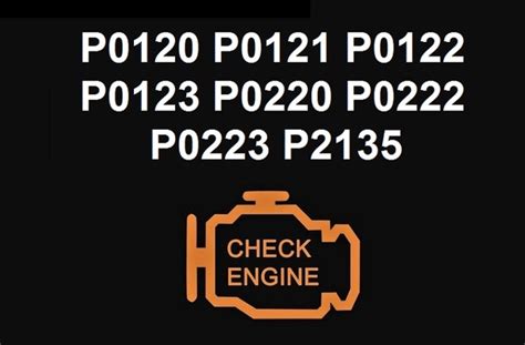 Image result for P0120 Code