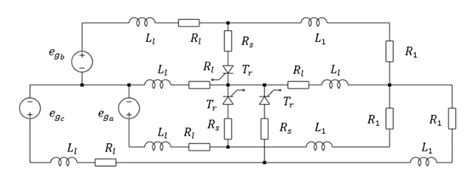 Three-Phase System Simulations 的图像结果