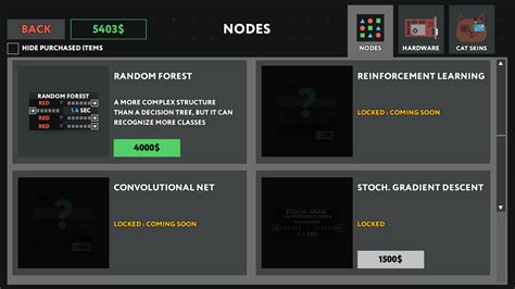 Image result for While True. Learn Tracking System