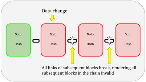 Image result for Bitcoin Mining.com