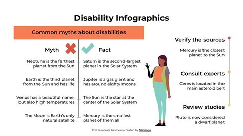 Image result for Disability Insurance Infographic