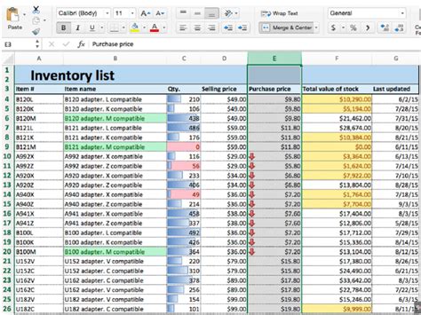 Image result for Project Data Entry Formulas