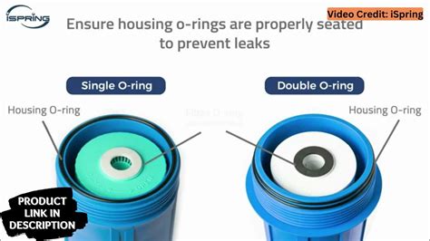 How to Install iSpring Water Systems 的图像结果