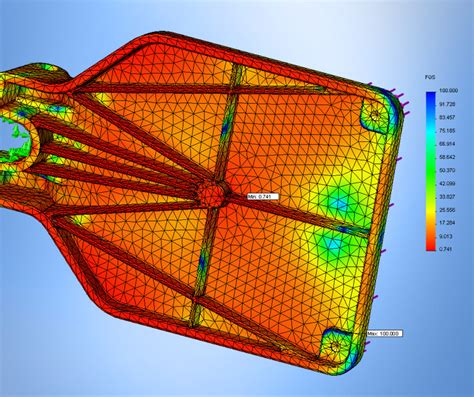 Solid Work 2D Linear Simulation 的图像结果